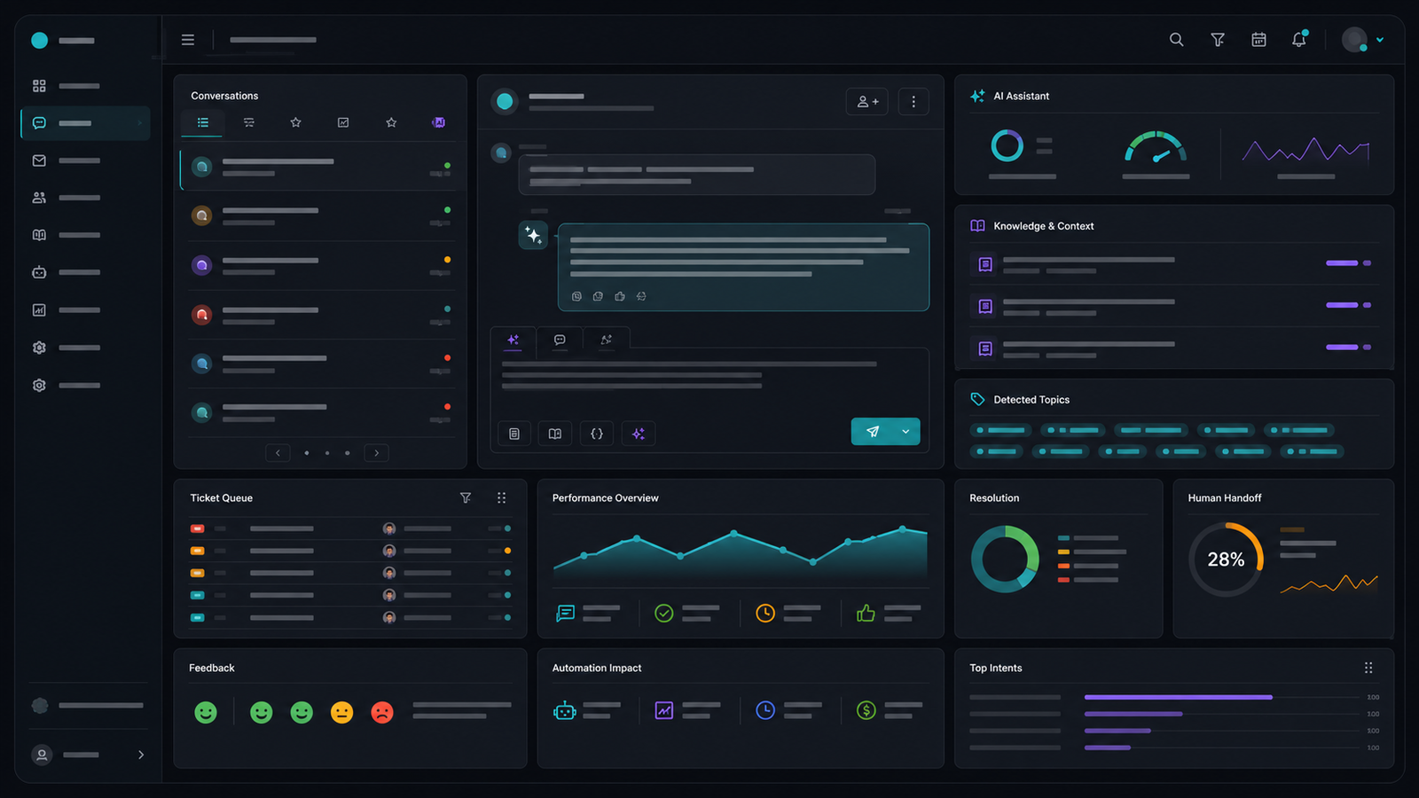 AI Customer Support preview