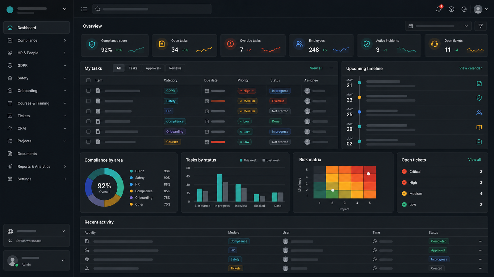 TQM Business Management Platform preview